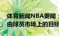 体育新闻NBA要闻：美记卡鲁索是骑士在自由球员市场上的目标