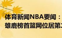 体育新闻NBA要闻：ESPN公布下赛季实力榜雄鹿榜首篮网位居第二