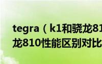tegra（k1和骁龙810哪个好 tegra k1和骁龙810性能区别对比评测）