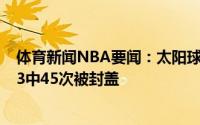 体育新闻NBA要闻：太阳球员今日面对字母哥防守时合计13中45次被封盖
