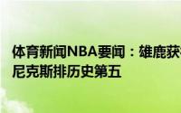 体育新闻NBA要闻：雄鹿获得队史第二冠夺冠数追平火箭和尼克斯排历史第五