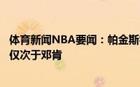 体育新闻NBA要闻：帕金斯字母哥有望成为历史第二大前锋仅次于邓肯