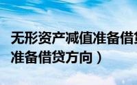 无形资产减值准备借贷方增减（无形资产减值准备借贷方向）
