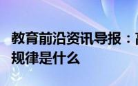 教育前沿资讯导报：高中化学过量少量技巧和规律是什么