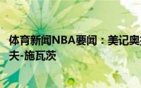体育新闻NBA要闻：美记奥拉迪波将自己的经纪人更换为杰夫-施瓦茨