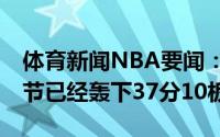 体育新闻NBA要闻：第三节20分字母哥前三节已经轰下37分10板