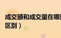成交额和成交量在哪里看（成交额和成交量的区别）