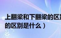 上翻梁和下翻梁的区别图示（上翻梁和下翻梁的区别是什么）