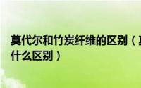莫代尔和竹炭纤维的区别（莫代尔与竹炭纤维从手感上摸有什么区别）