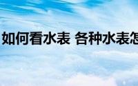 如何看水表 各种水表怎么看 家用水表怎么看 
