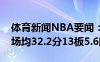体育新闻NBA要闻：希腊怪物字母哥总决赛场均32.2分13板5.6助