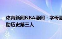 体育新闻NBA要闻：字母哥总决赛前五战得150分50板25助历史第三人