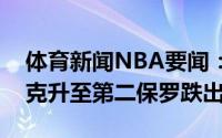 体育新闻NBA要闻：FMVP榜字母哥领跑布克升至第二保罗跌出榜单