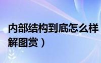 内部结构到底怎么样（小米米家行车记录仪拆解图赏）