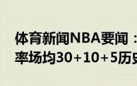 体育新闻NBA要闻：字母哥总决赛60%命中率场均30+10+5历史首人