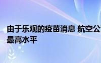 由于乐观的疫苗消息 航空公司和波音公司飙升至几个月来的最高水平