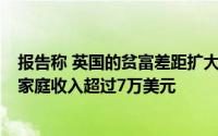 报告称 英国的贫富差距扩大 因为在目前的情况下 最富有的家庭收入超过7万美元