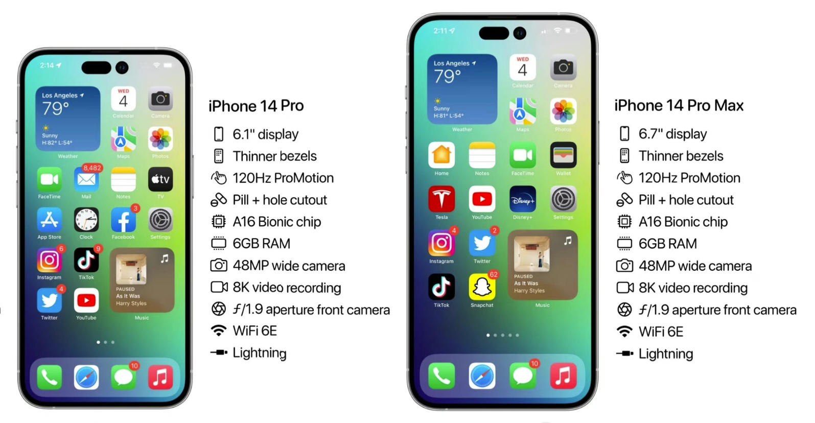 曝苹果下调iPhone14/Max备货：预感销量不佳