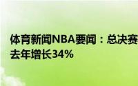 体育新闻NBA要闻：总决赛前四场平均收视率为931万相比去年增长34%