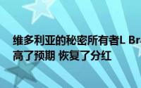 维多利亚的秘密所有者L Brands股价上涨 原因是零售商提高了预期 恢复了分红
