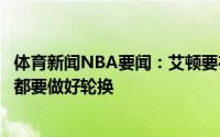 体育新闻NBA要闻：艾顿要在字母哥面前建立一堵墙每个人都要做好轮换