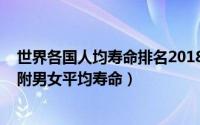 世界各国人均寿命排名2018（世界各国人均寿命排名2019附男女平均寿命）