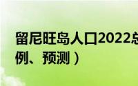 留尼旺岛人口2022总人数（留尼旺岛男女比例、预测）