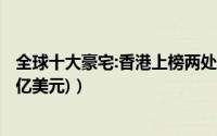 全球十大豪宅:香港上榜两处（第3藏有达芬奇手稿(价值810亿美元)）