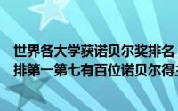 世界各大学获诺贝尔奖排名（世界名牌大学排名前十位哈佛排第一第七有百位诺贝尔得主）