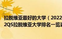 拉脱维亚最好的大学（2022拉脱维亚大学QS排名(最新)2022QS拉脱维亚大学排名一览表）