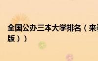 全国公办三本大学排名（来看看你的学校在不在里面（完整版））