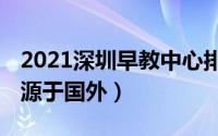 2021深圳早教中心排行榜（远恒佳上榜,第一源于国外）