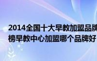 2014全国十大早教加盟品牌（2021全国十大早教品牌排行榜早教中心加盟哪个品牌好）