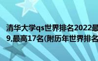清华大学qs世界排名2022最新排名（清华大学世界排名2019,最高17名(附历年世界排名)）