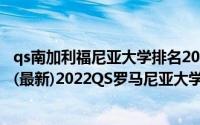 qs南加利福尼亚大学排名2022（2022罗马尼亚大学QS排名(最新)2022QS罗马尼亚大学排名一览表）
