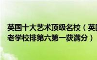 英国十大艺术顶级名校（英国最好的艺术大学排名前十最古老学校排第六第一获满分）