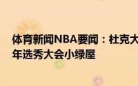体育新闻NBA要闻：杜克大学新生杰伦-约翰逊受邀进入今年选秀大会小绿屋