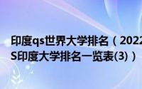 印度qs世界大学排名（2022印度大学QS排名(最新)2022QS印度大学排名一览表(3)）