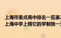 上海市重点高中排名一览表2021（上海十大重点高中排名：上海中学上榜它的学制独一无二）