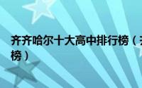 齐齐哈尔十大高中排行榜（齐齐哈尔第二机床厂第二中学上榜）