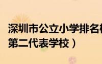 深圳市公立小学排名榜（深圳市翠竹小学上榜第二代表学校）