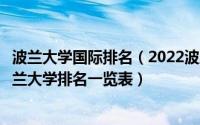 波兰大学国际排名（2022波兰大学QS排名(最新)2022QS波兰大学排名一览表）