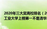 2020年三大奖高校排名（2020三大奖项高校排名：哈尔滨工业大学上榜第一不是清华北大）