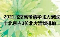 2021北京高考清华北大录取人数（全国高校综合实力排名前十北京占3位北大清华排前二）