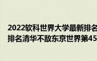 2022软科世界大学最新排名（2018软科(ARUW)世界大学排名清华不敌东京世界第45）