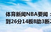 体育新闻NBA要闻：全能表现字母哥全场得到26分14板8助3断2帽
