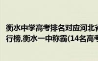 衡水中学高考排名对应河北省排名（2017年河北顶尖中学排行榜,衡水一中称霸(14名高考状元））