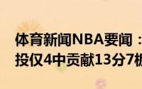 体育新闻NBA要闻：如何评价霍勒迪全场20投仅4中贡献13分7板7助