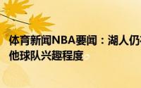 体育新闻NBA要闻：湖人仍在衡量库兹马的交易价值以及其他球队兴趣程度