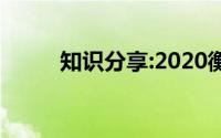知识分享:2020衡水中学招生条件
